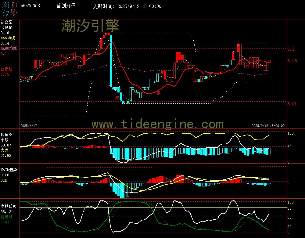 SH600008_240M.jpg