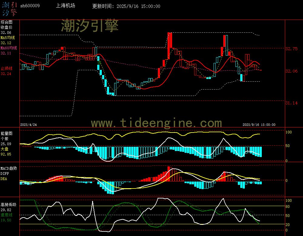 SH600009_240M.jpg