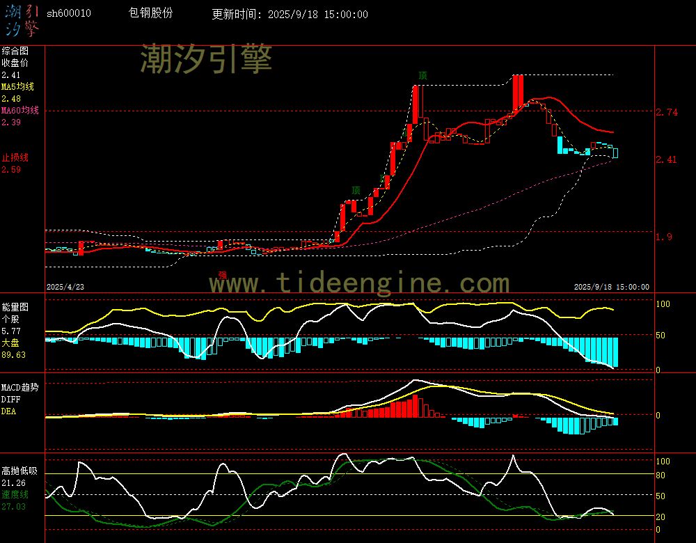 SH600010_240M.jpg
