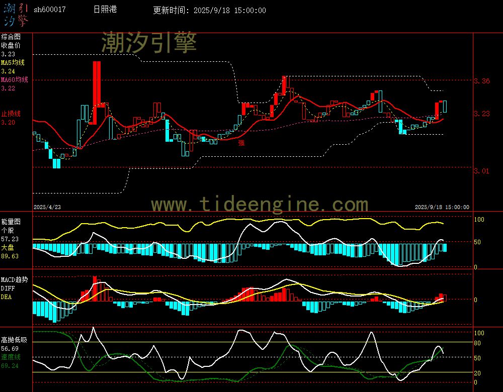 SH600017_240M.jpg