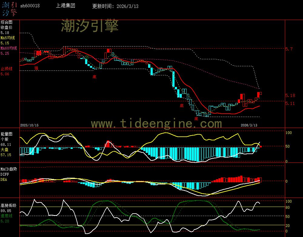 SH600018_240M.jpg SH600018_240M.jpg