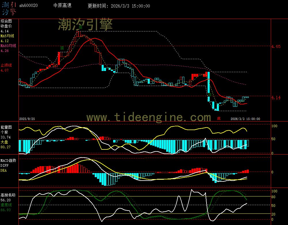 SH600020_240M.jpg SH600020_240M.jpg