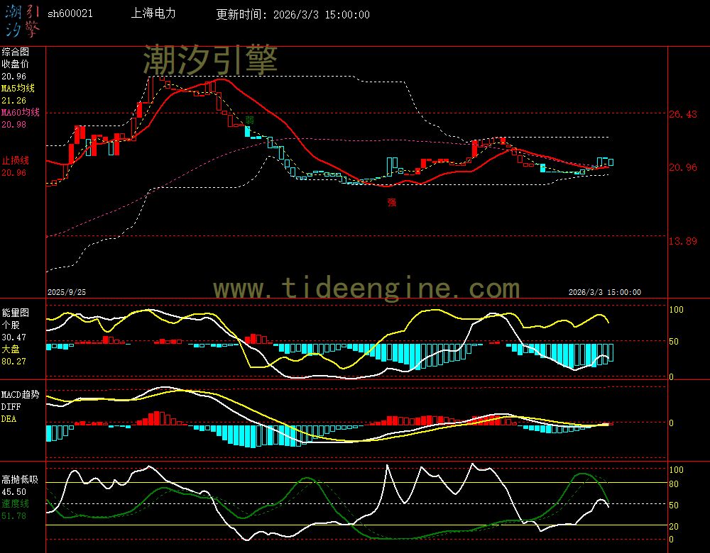 SH600021_240M.jpg SH600021_240M.jpg