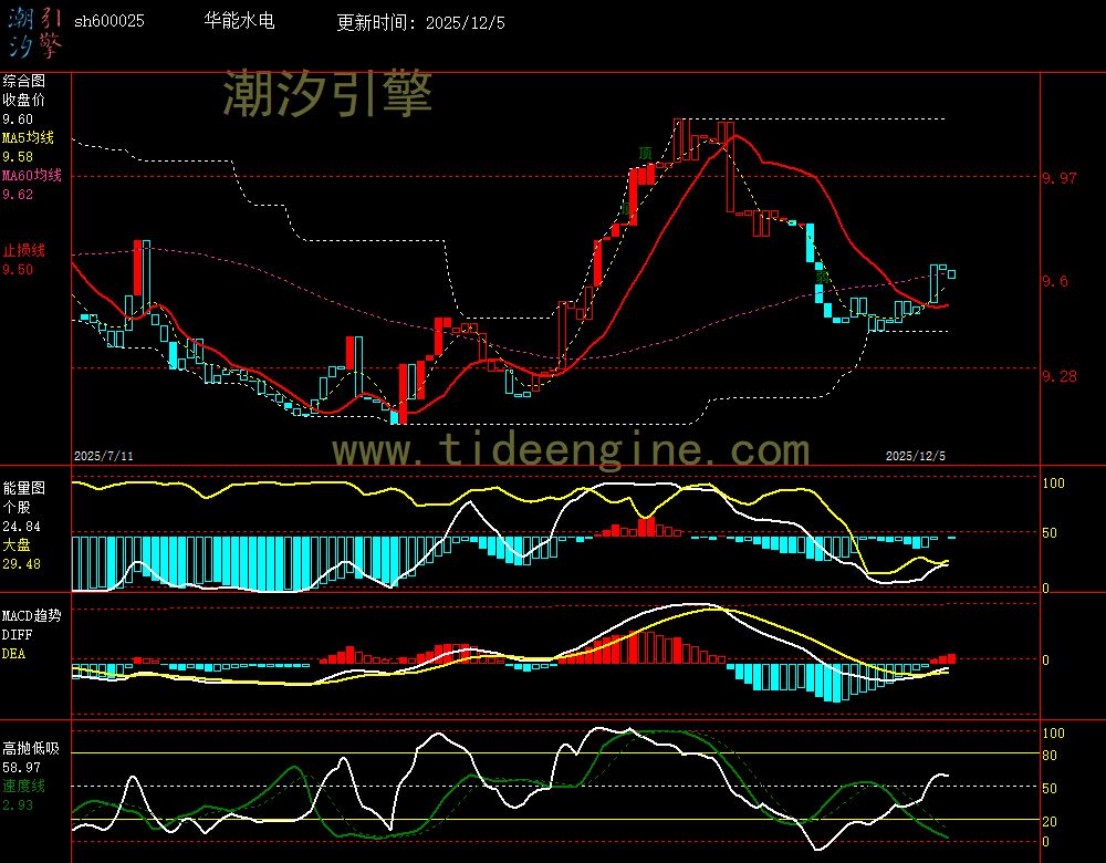 SH600025_240M.jpg SH600025_240M.jpg