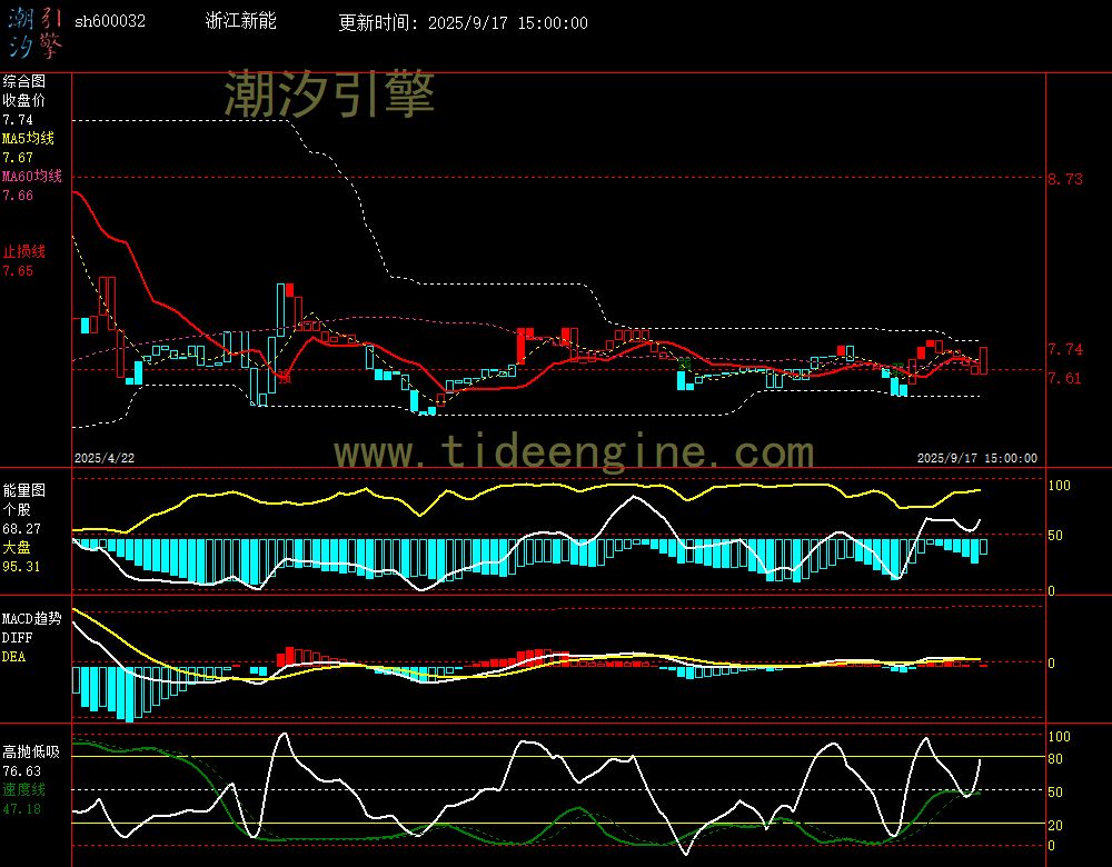 SH600032_240M.jpg