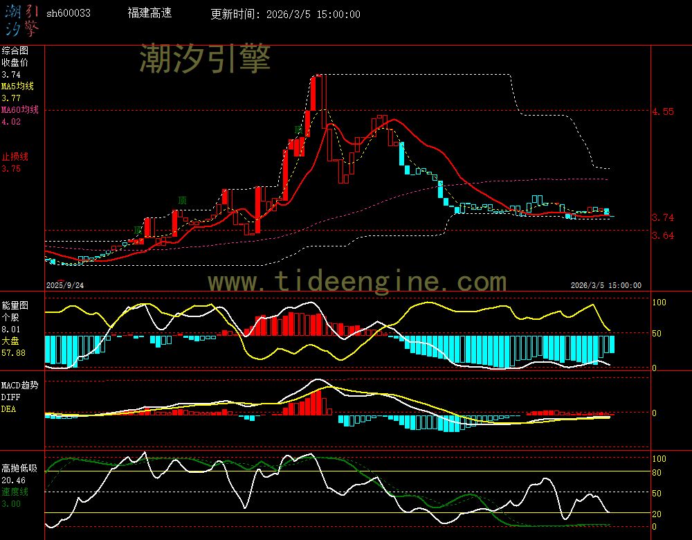 SH600033_240M.jpg SH600033_240M.jpg