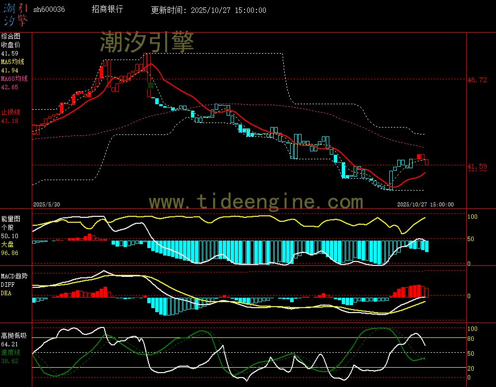 SH600036_240M.jpg SH600036_240M.jpg