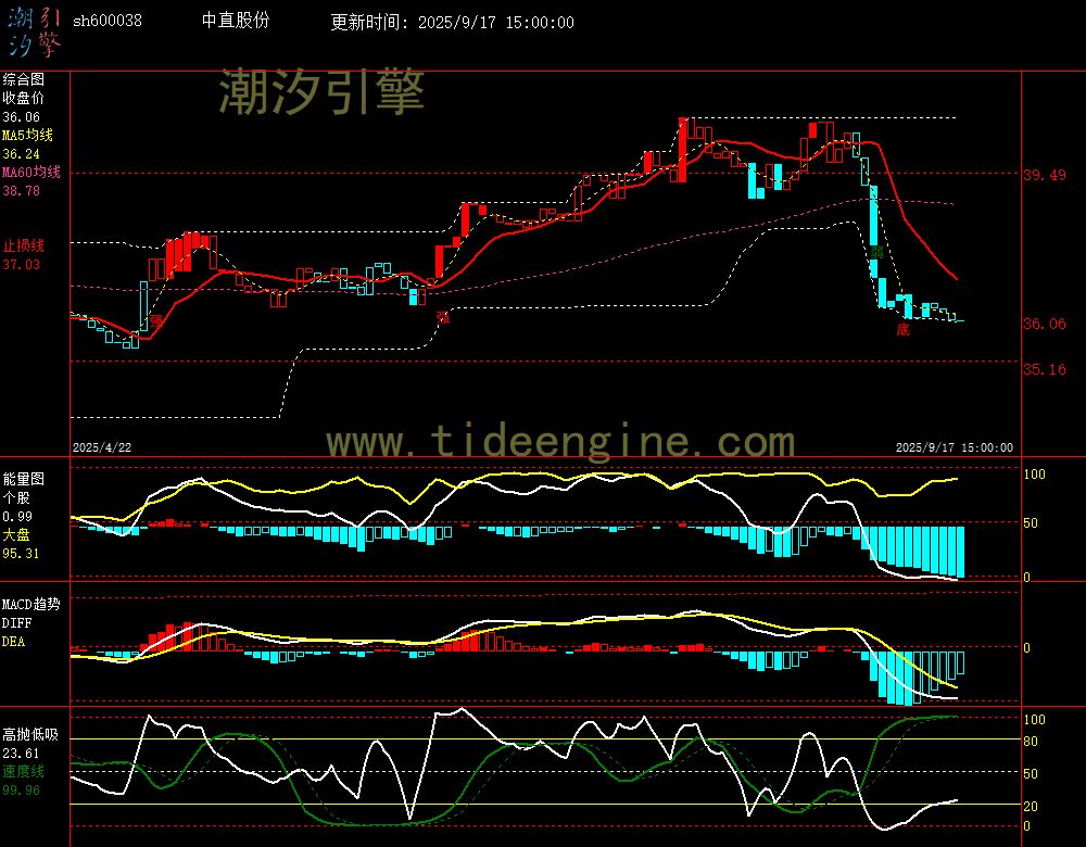 SH600038_240M.jpg