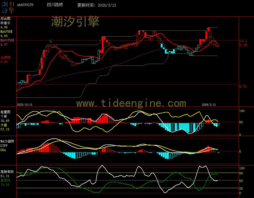 SH600039_240M.jpg SH600039_240M.jpg