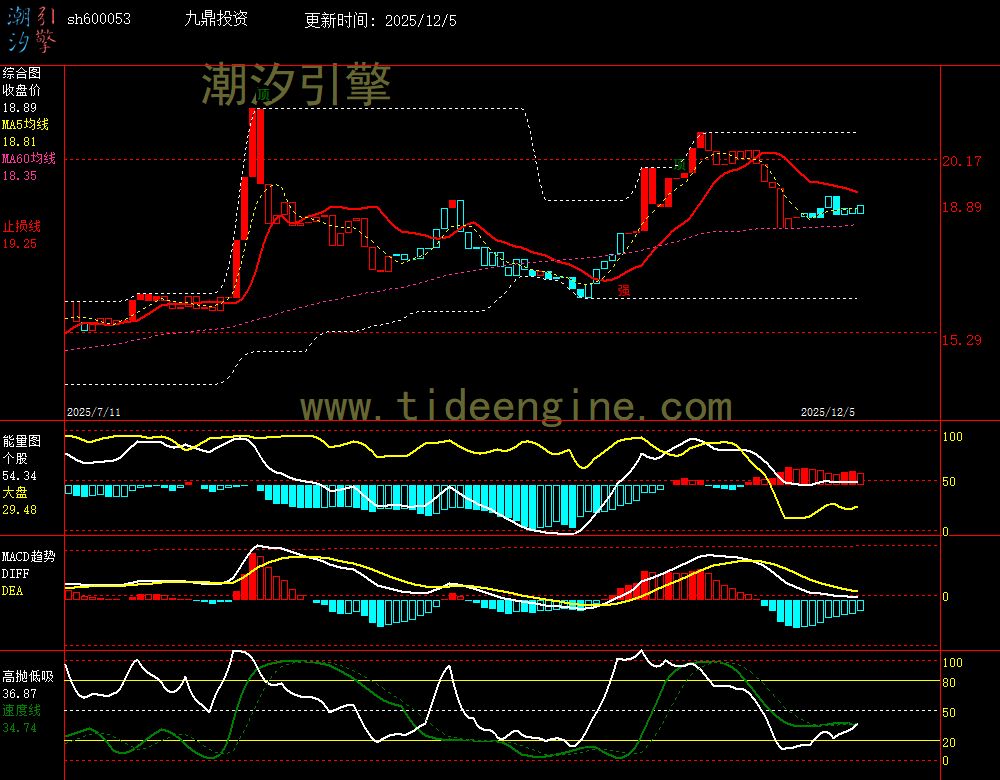 SH600053_240M.jpg SH600053_240M.jpg