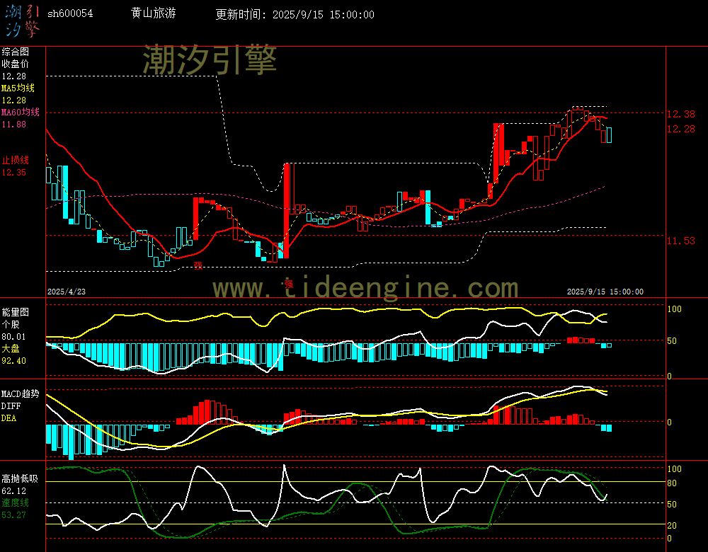 SH600054_240M.jpg