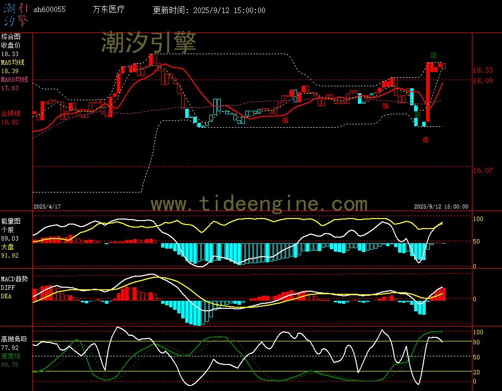 SH600055_240M.jpg