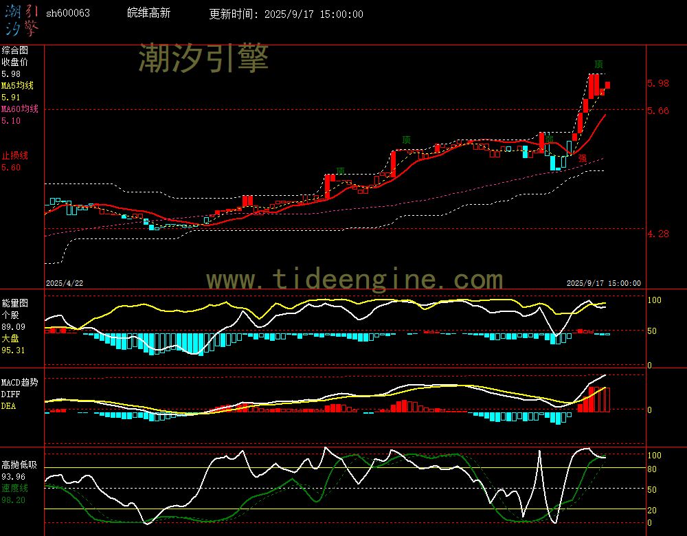 SH600063_240M.jpg