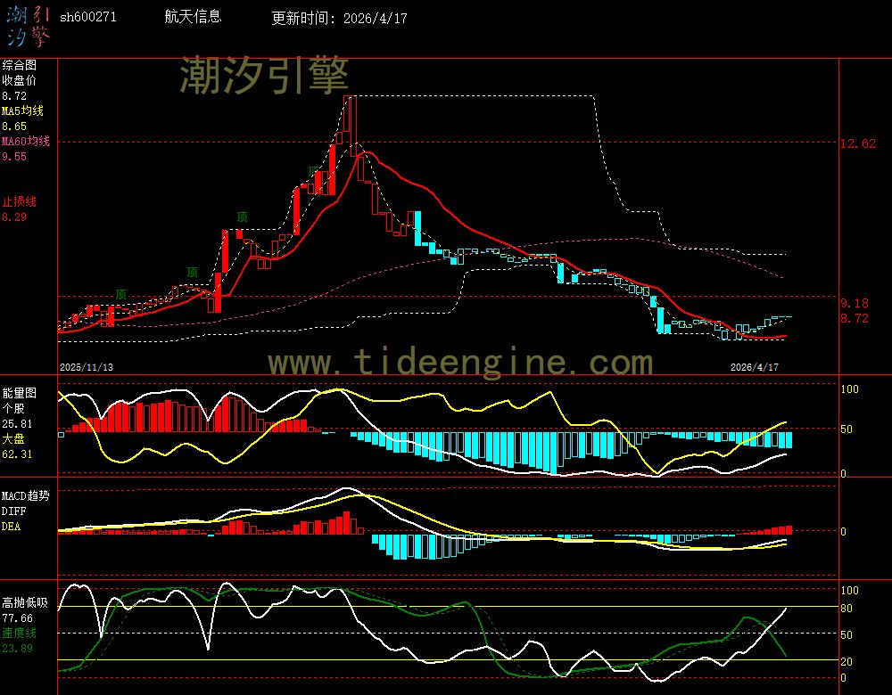 SH600271_240M.jpg SH600271_240M.jpg