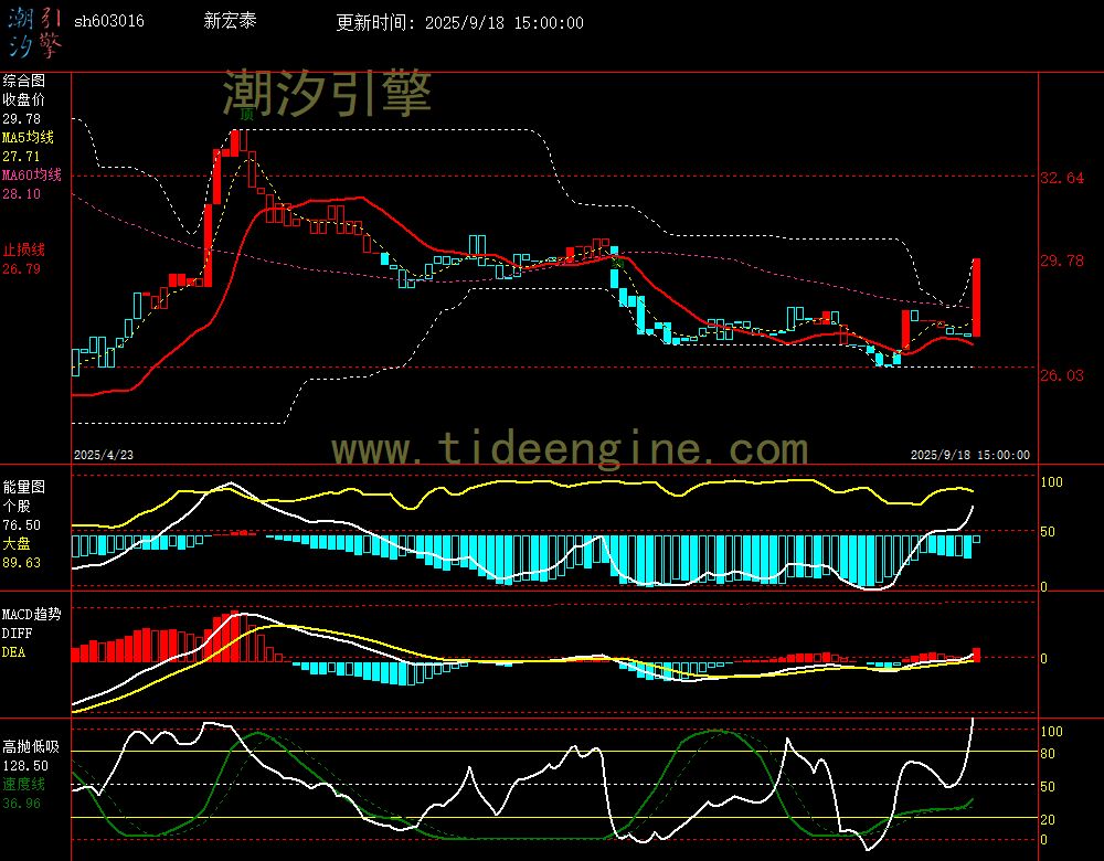 SH603016_240M.jpg