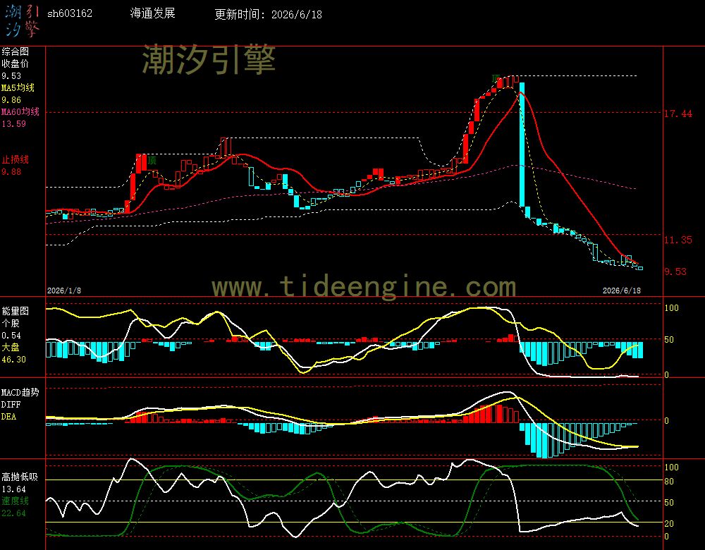 SH603162_240M.jpg SH603162_240M.jpg