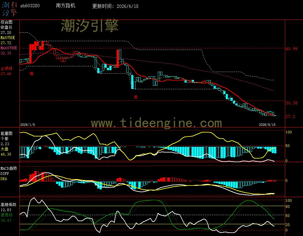 SH603280_240M.jpg