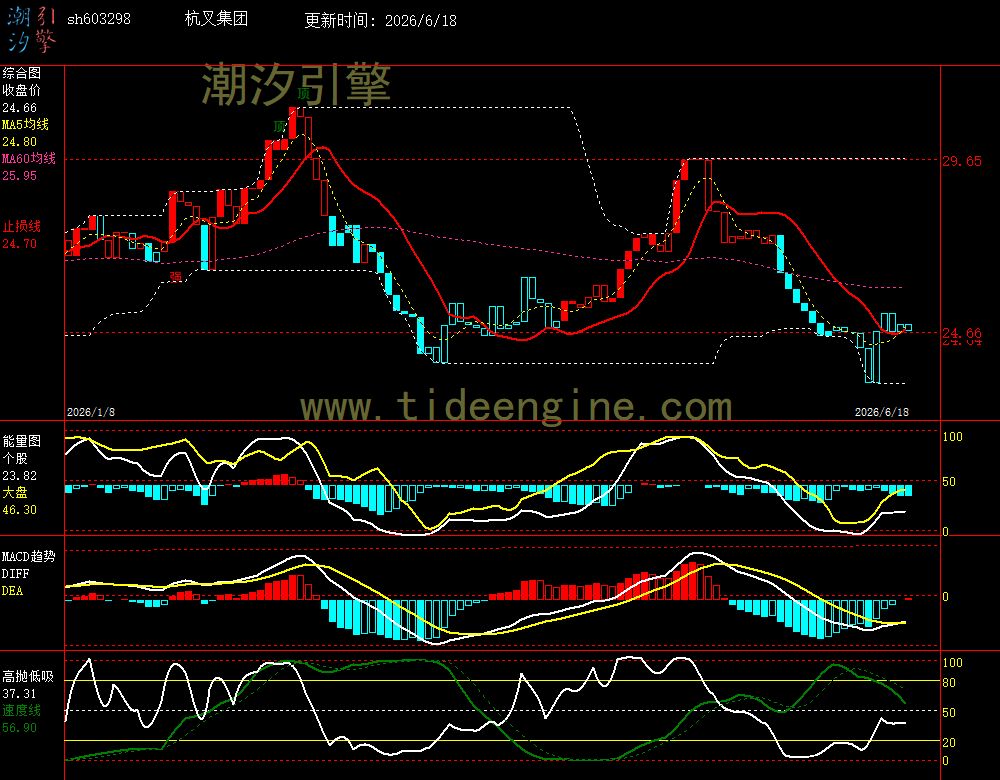 SH603298_240M.jpg SH603298_240M.jpg