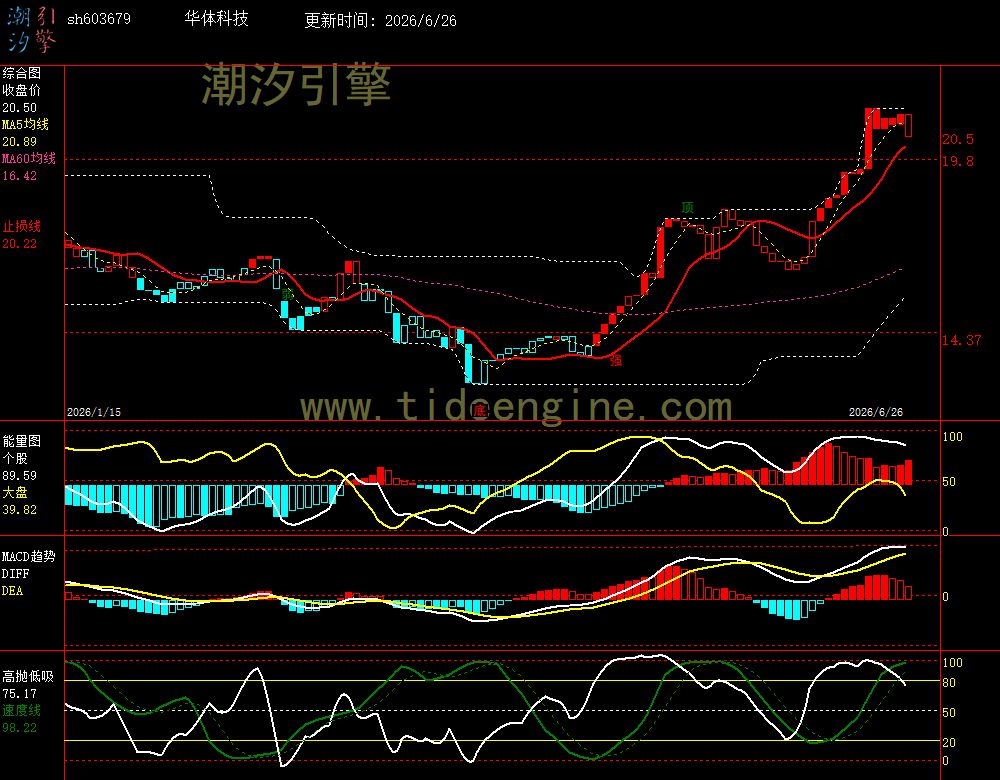 SH603679_240M.jpg