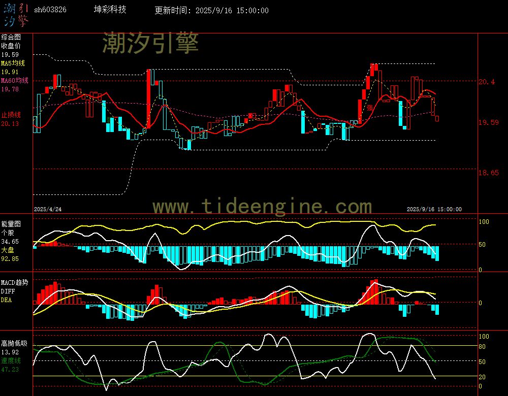 SH603826_240M.jpg