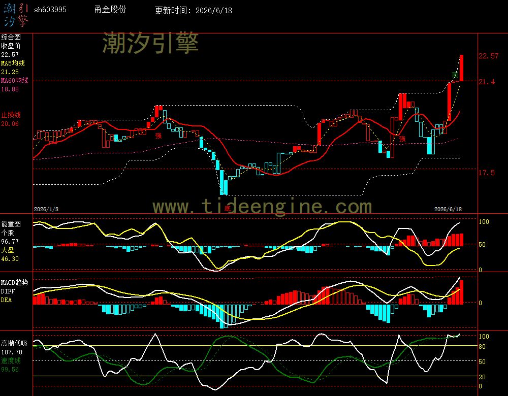 SH603995_240M.jpg
