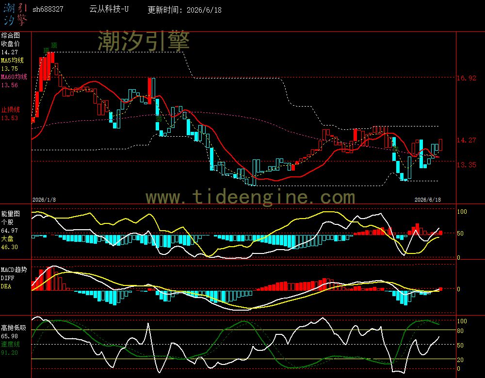 SH688327_240M.jpg