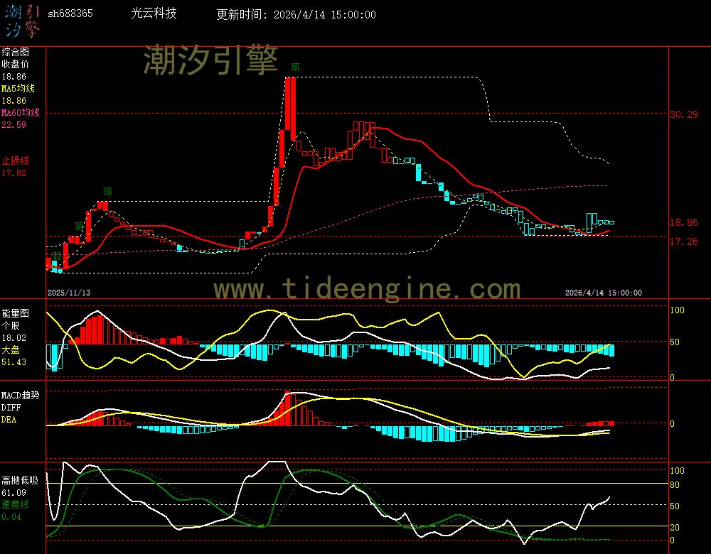 SH688365_240M.jpg SH688365_240M.jpg