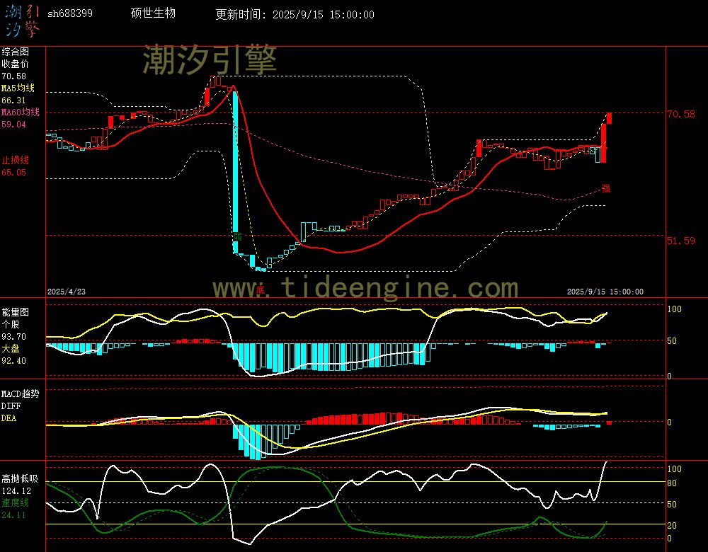 SH688399_240M.jpg