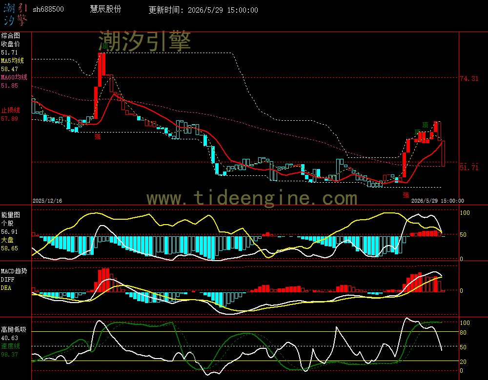 SH688500_240M.jpg SH688500_240M.jpg