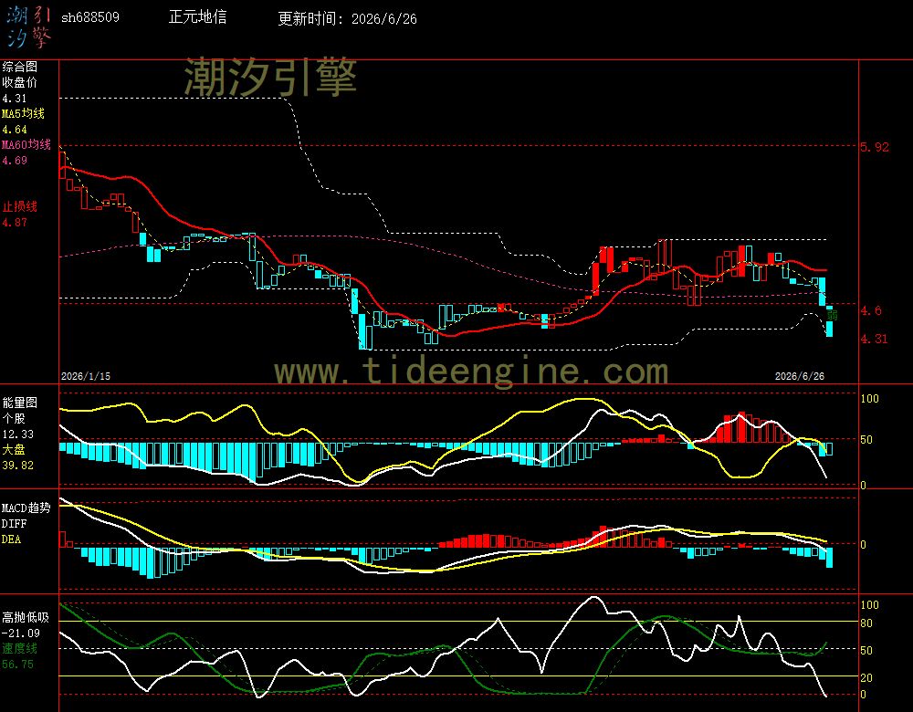 SH688509_240M.jpg