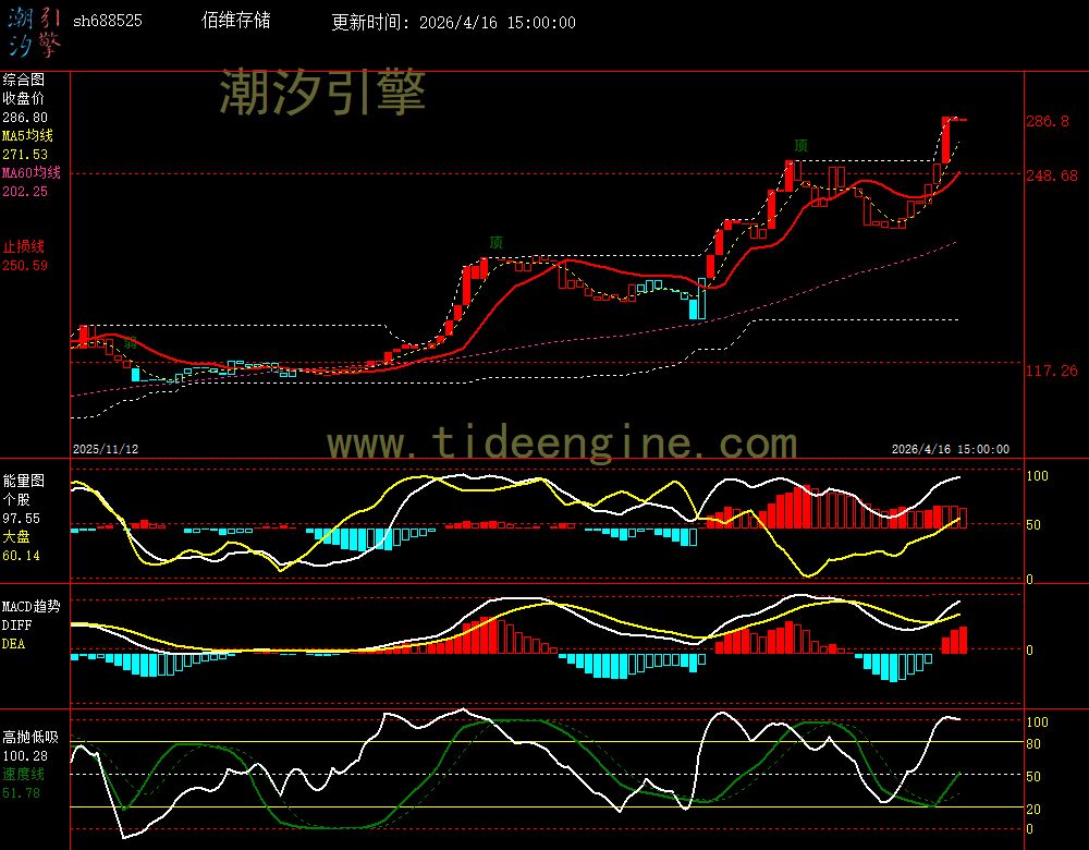 SH688525_240M.jpg SH688525_240M.jpg