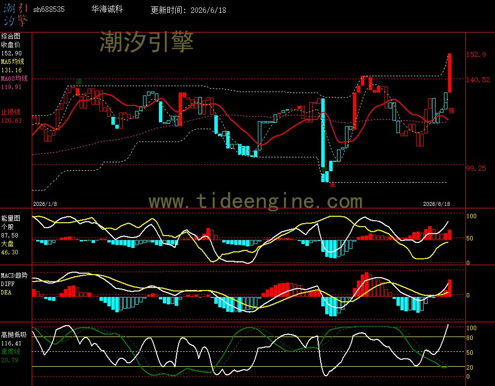 SH688535_240M.jpg