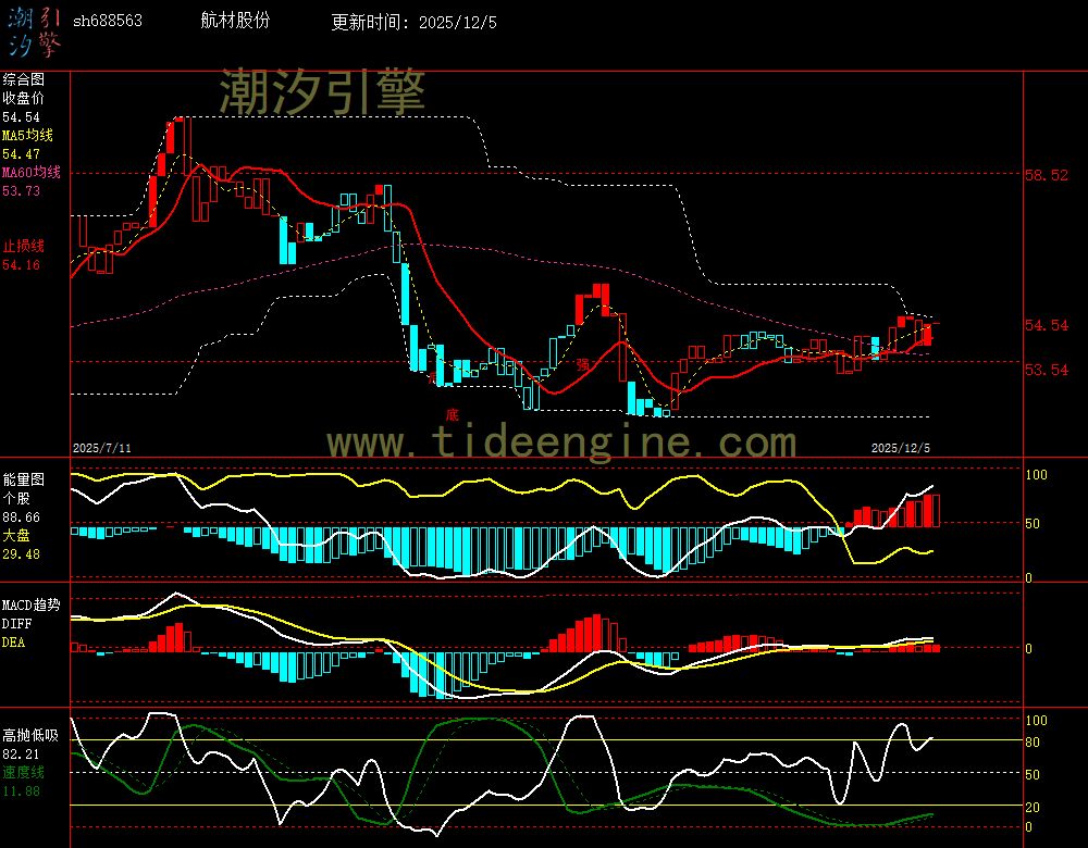 SH688563_240M.jpg SH688563_240M.jpg