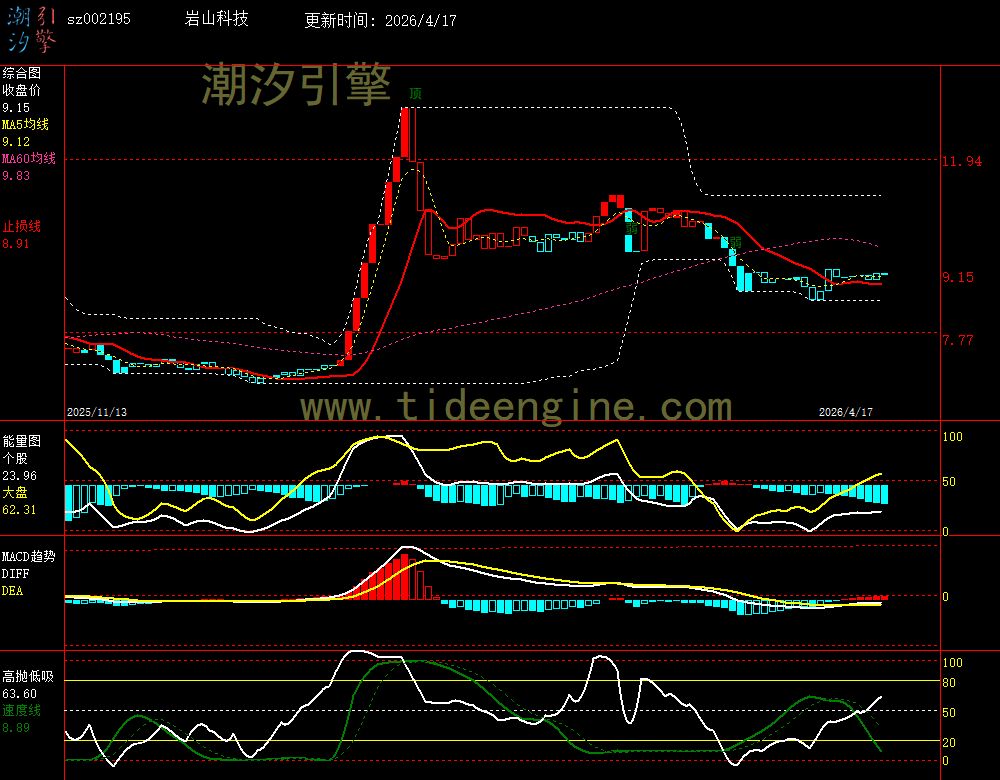 SZ002195_240M.jpg SZ002195_240M.jpg