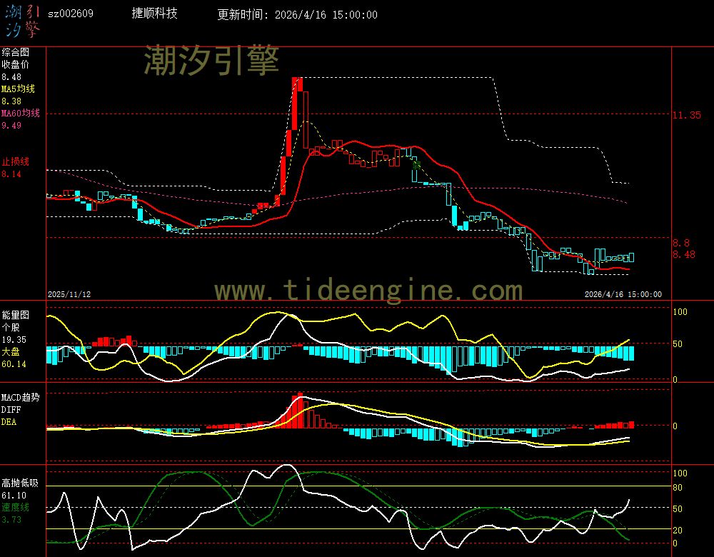 SZ002609_240M.jpg SZ002609_240M.jpg