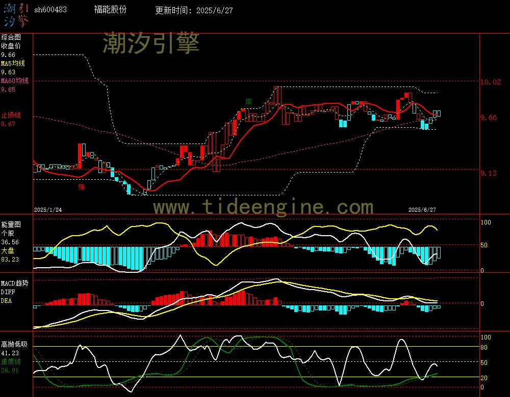 sh600483_240M.jpg