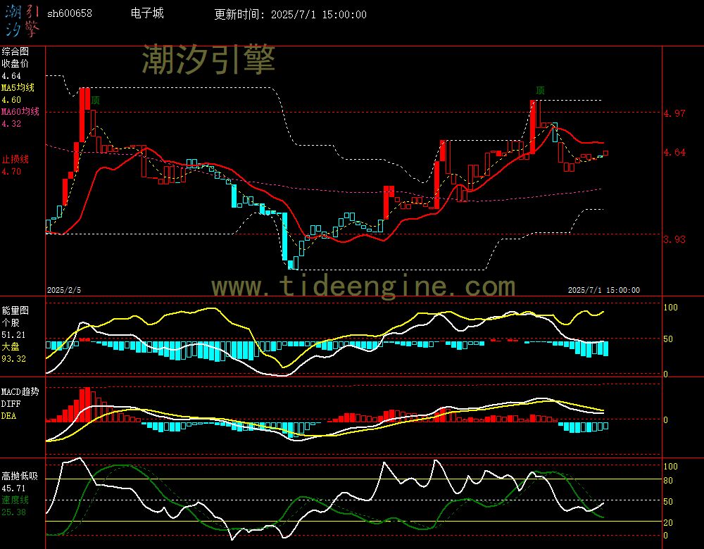 sh600658_240M.jpg