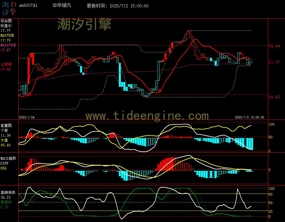sh600741_240M.jpg