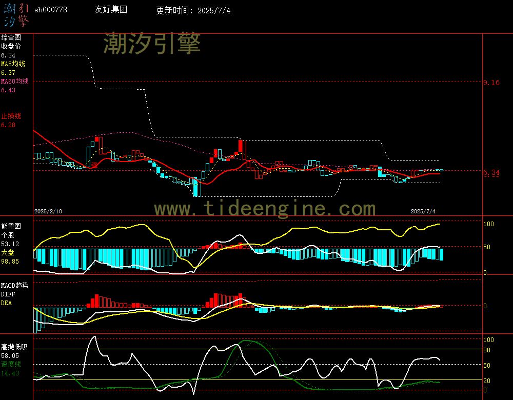 sh600778_240M.jpg