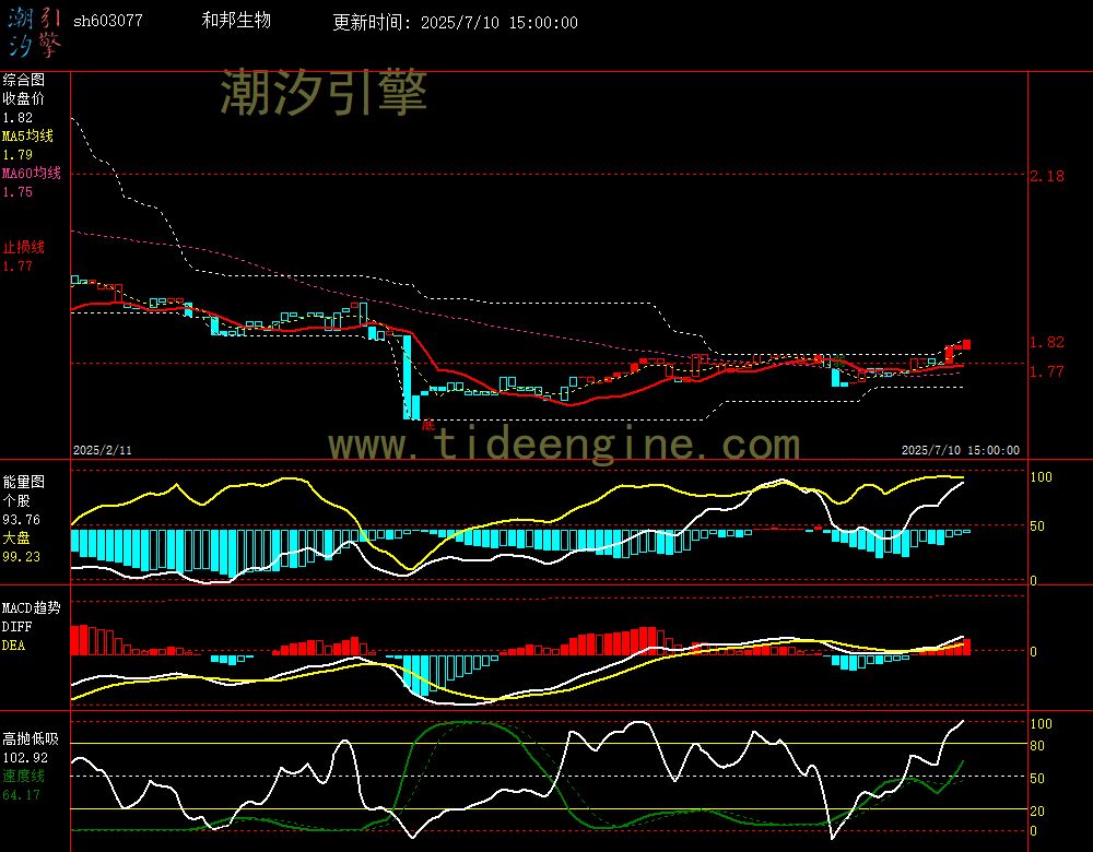 sh603077_240M.jpg