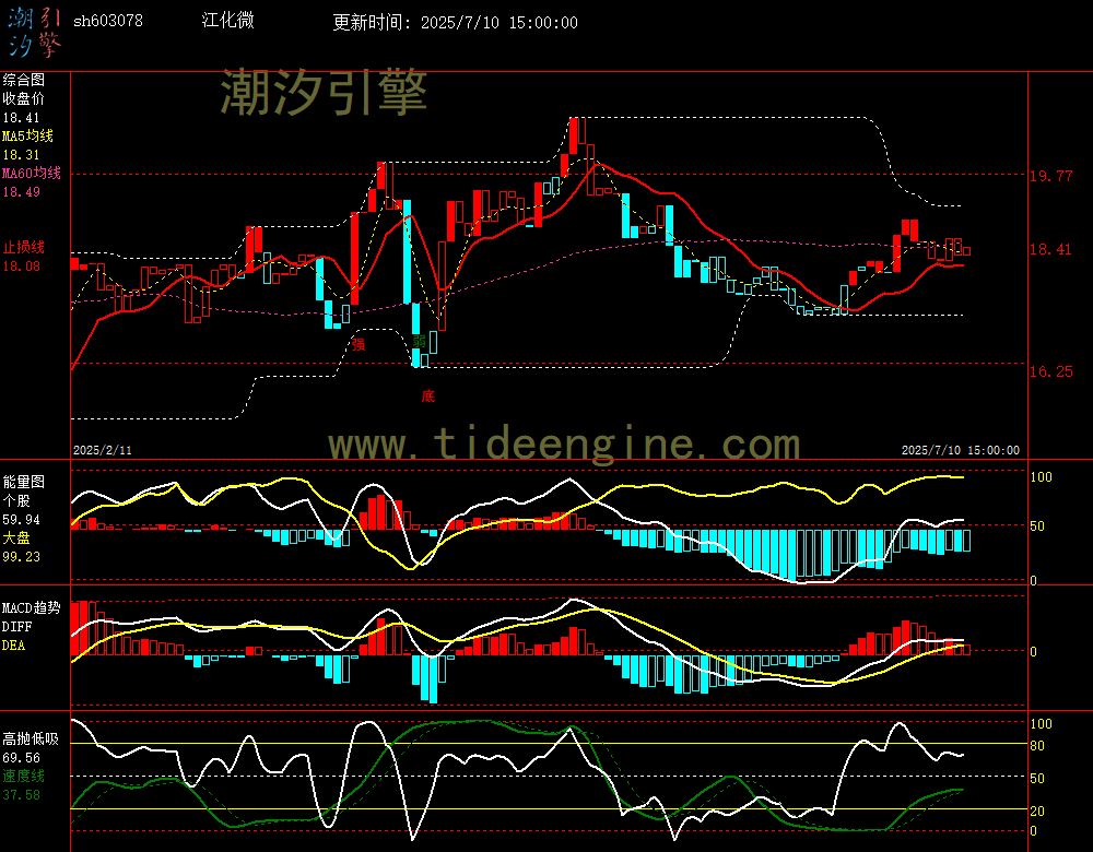 sh603078_240M.jpg