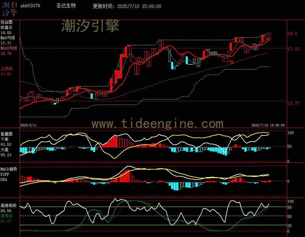 sh603079_240M.jpg