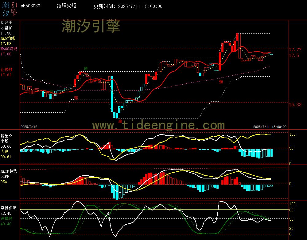 sh603080_240M.jpg
