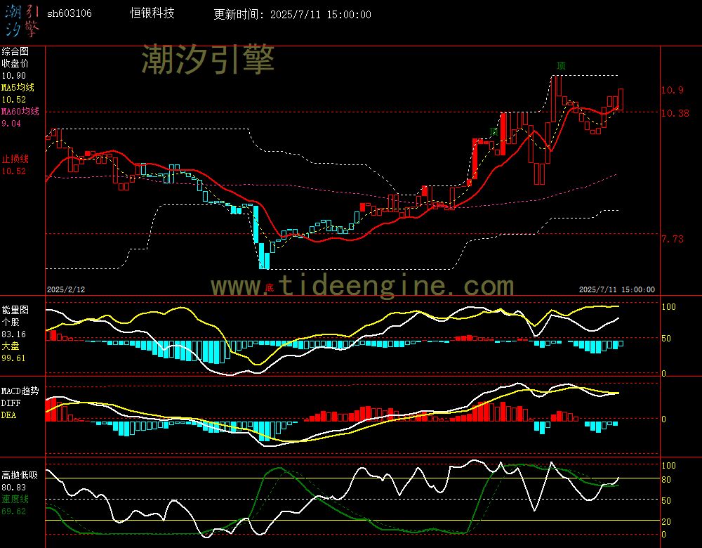 sh603106_240M.jpg