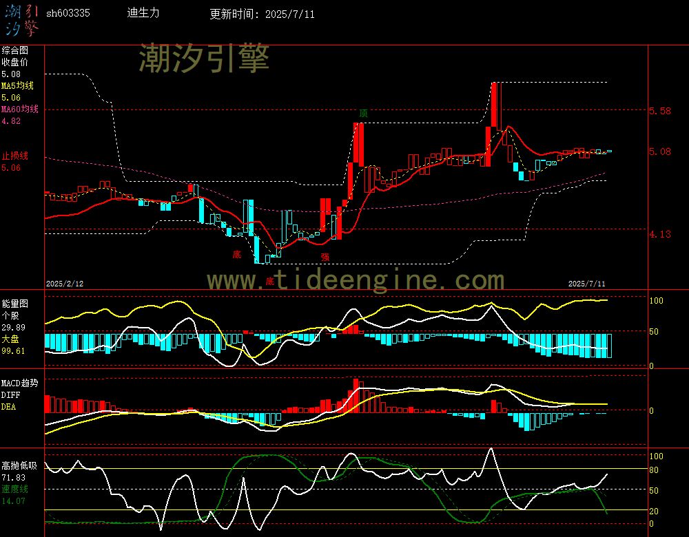 sh603335_240M.jpg