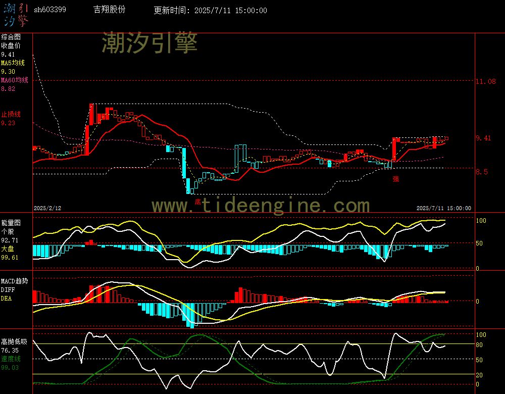 sh603399_240M.jpg