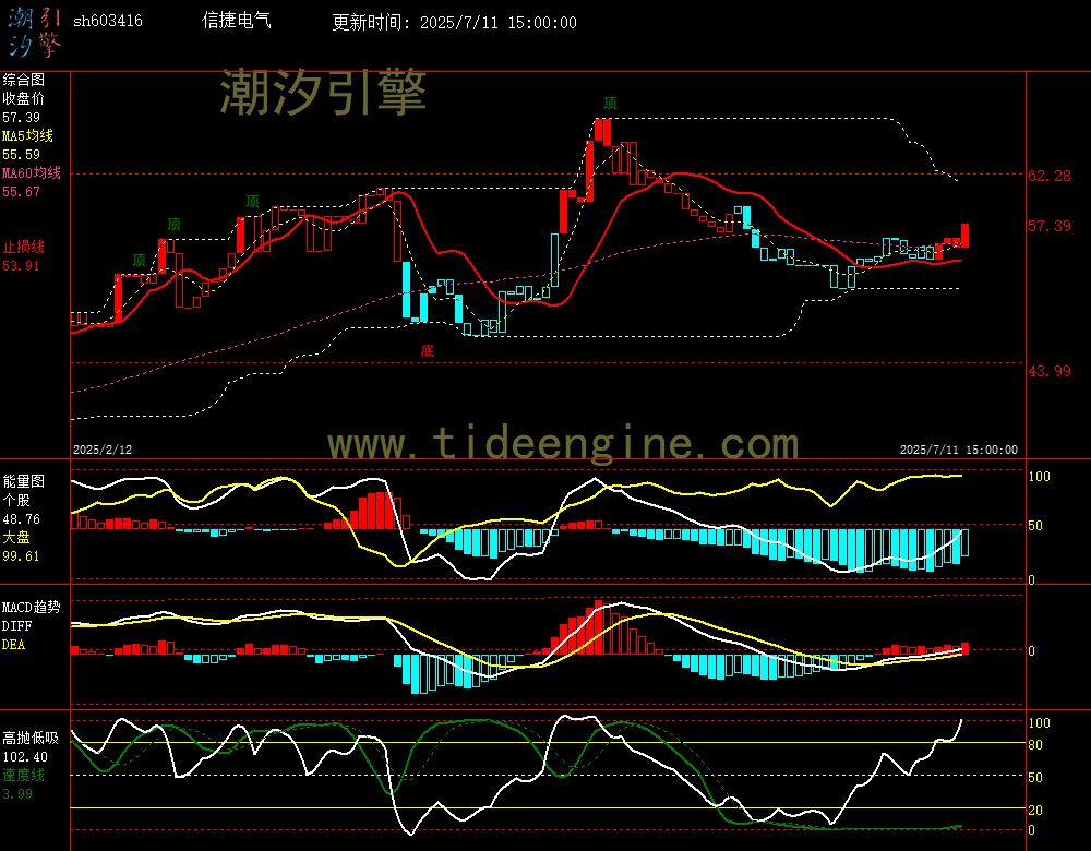 sh603416_240M.jpg
