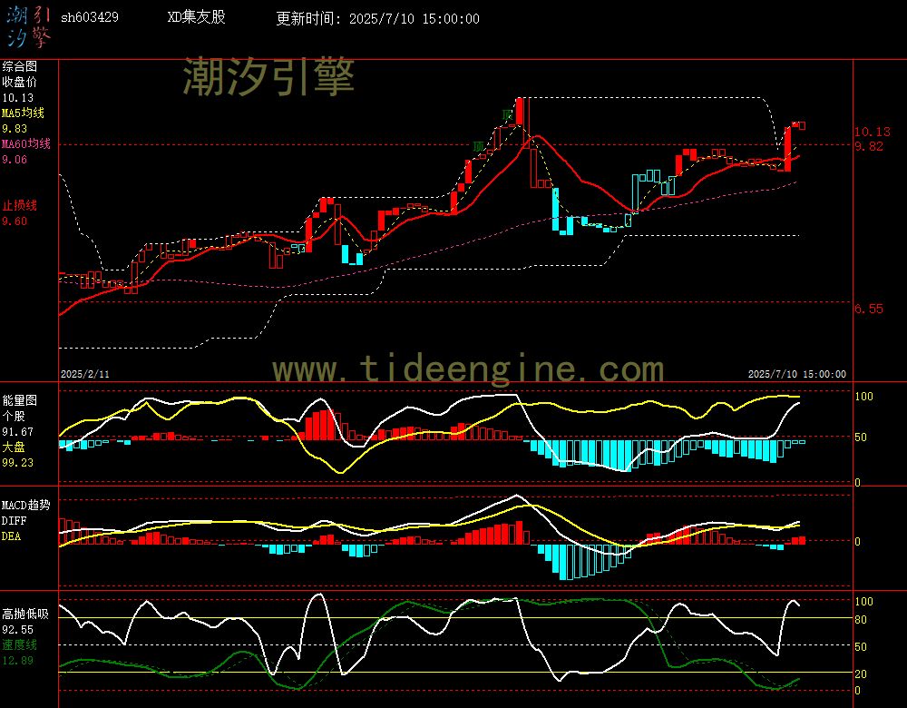 sh603429_240M.jpg