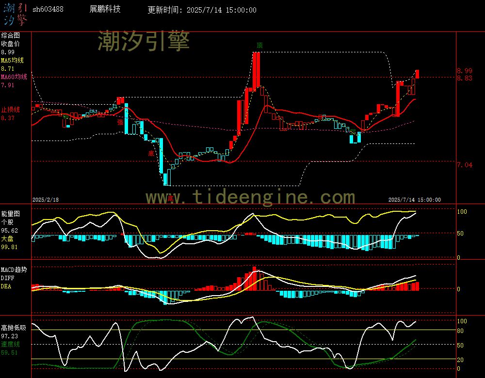 sh603488_240M.jpg