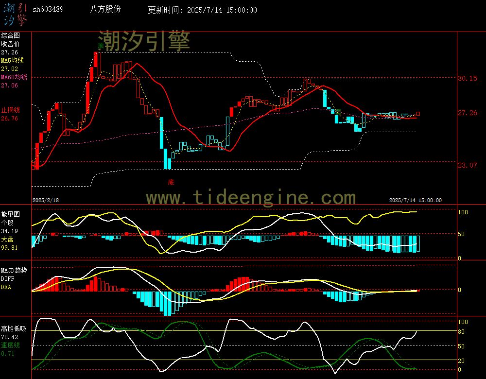 sh603489_240M.jpg